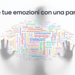 Il mentimeter dei nostri ragazzi per la giornata del bullismo!